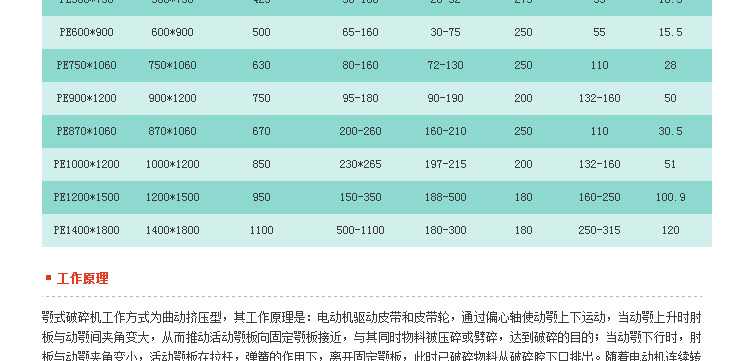 石塊破碎機(jī),巖石破碎機(jī),石料破碎機(jī)