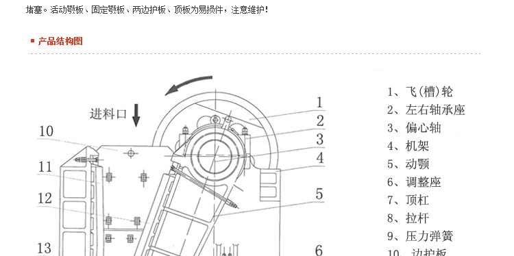 石塊破碎機,巖石破碎機,石料破碎機